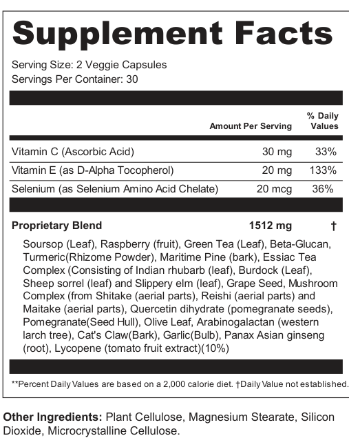 Supplement Facts for Talon